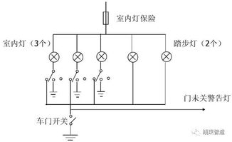 汽车电线断路阻值多少