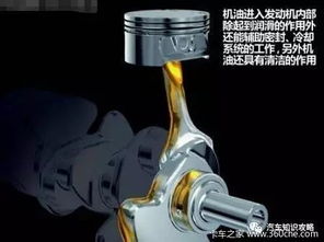 汽车机油浓度多少合适