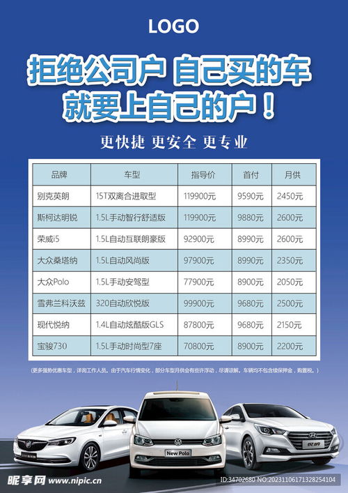 汽车销售总监多少薪资