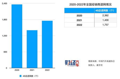 现代汽车目前市值多少